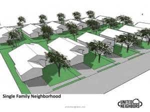 Sketch of a typical single-family home neighborhood